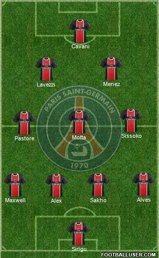 Paris Saint-Germain Formation 2012