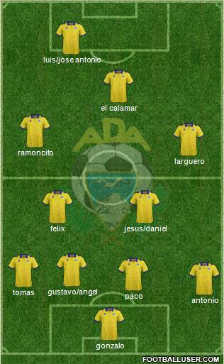 A.D. Alcorcón Formation 2012