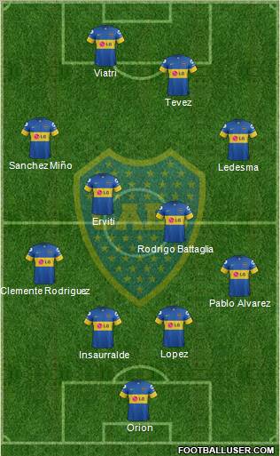 Boca Juniors Formation 2012
