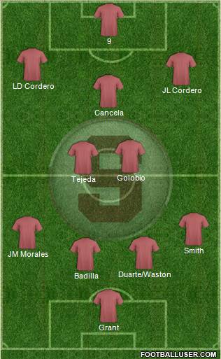 CD Saprissa football formation