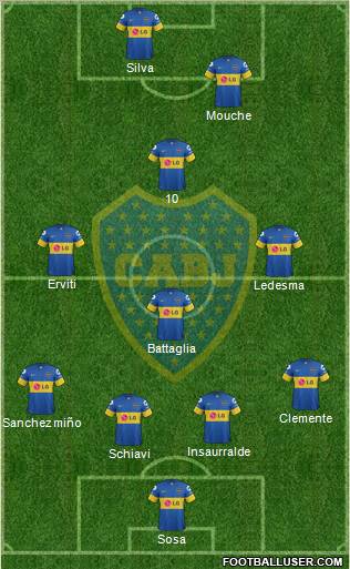 Boca Juniors Formation 2012