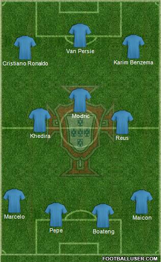 Portugal Formation 2012