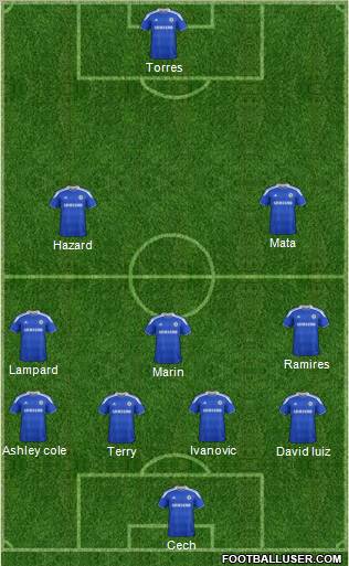 Chelsea Formation 2012