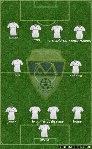 Montañeros C.F. B.G. Formation 2012