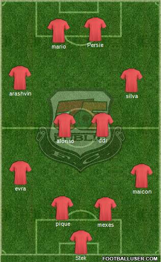 Joe Public FC Formation 2012