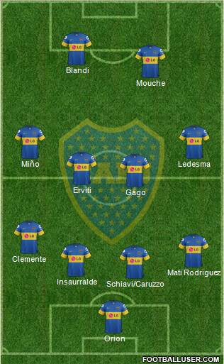 Boca Juniors Formation 2012