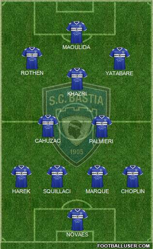 Sporting Club Bastia Formation 2012