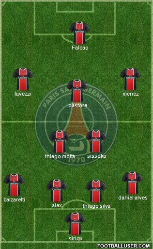 Paris Saint-Germain Formation 2012
