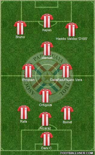 Paraguay Formation 2012