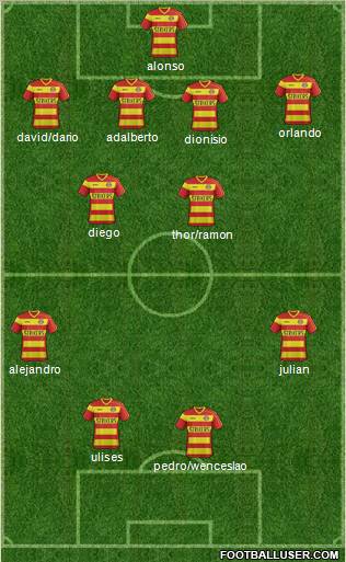 Miami FC Formation 2012