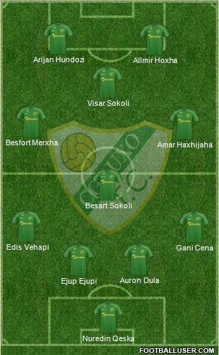 Coruxo F.C. Formation 2012