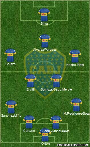 Boca Juniors Formation 2012