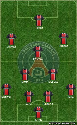 Paris Saint-Germain Formation 2012