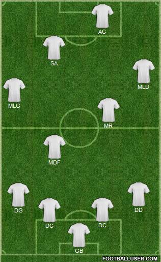 Pro Evolution Soccer Team Formation 2012