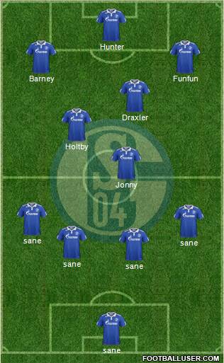 FC Schalke 04 Formation 2012