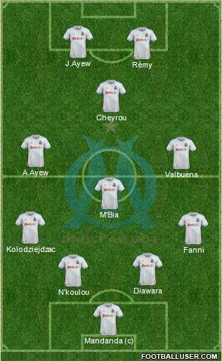 Olympique de Marseille Formation 2012
