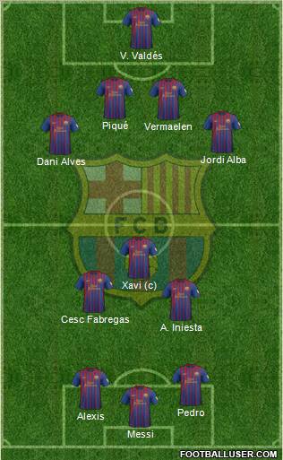 F.C. Barcelona Formation 2012