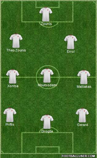 England Formation 2012