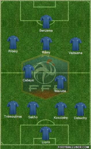 France Formation 2012