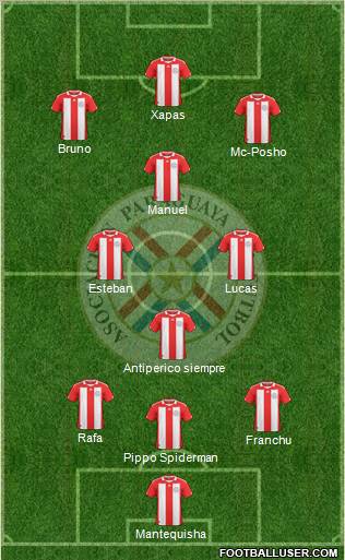 Paraguay Formation 2012