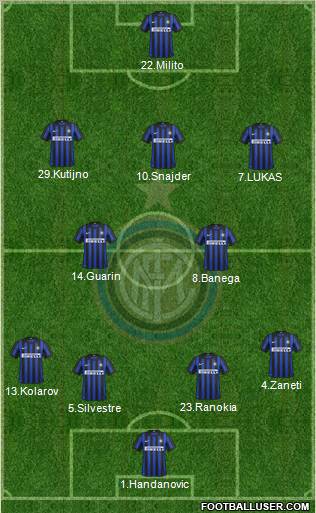F.C. Internazionale Formation 2012