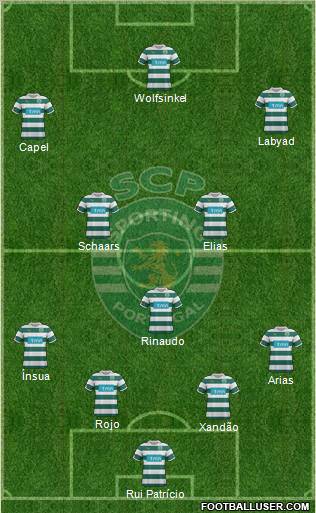 Sporting Clube de Portugal - SAD Formation 2012
