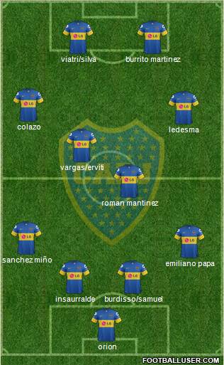 Boca Juniors Formation 2012