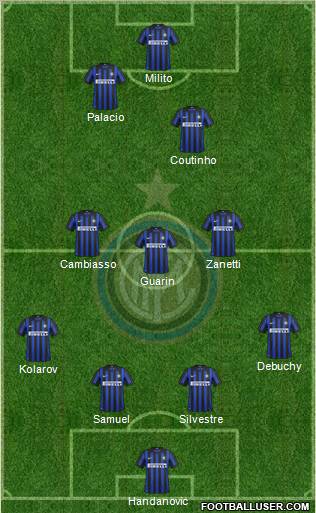 F.C. Internazionale Formation 2012