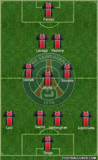 Paris Saint-Germain Formation 2012