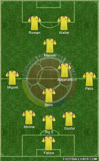 Colombia Formation 2012