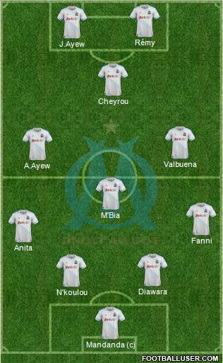Olympique de Marseille Formation 2012