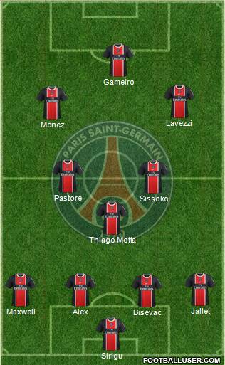 Paris Saint-Germain Formation 2012