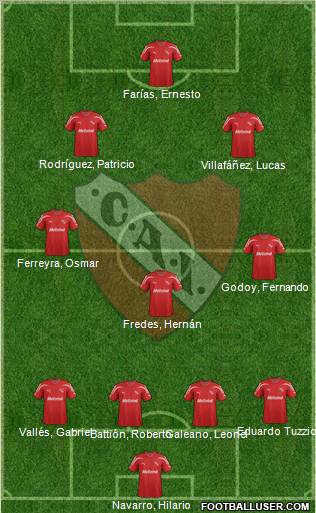 Independiente Formation 2012