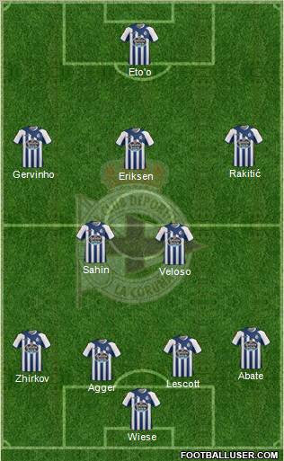 R.C. Deportivo de La Coruña S.A.D. Formation 2012