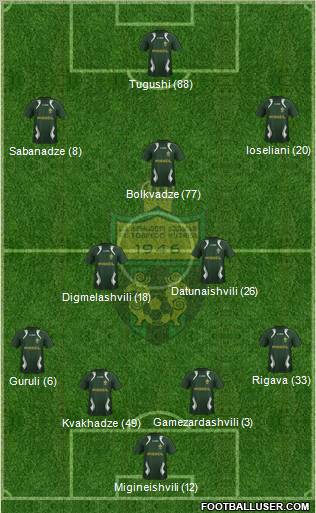 FC Kutaisi-Torpedo Formation 2012