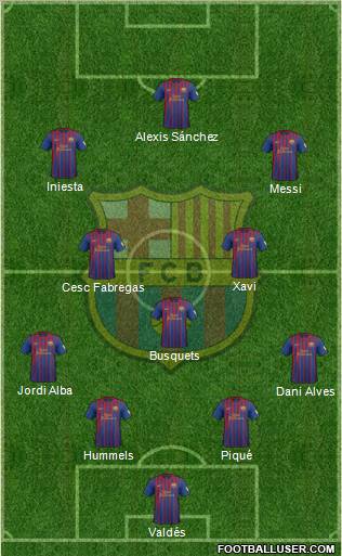 F.C. Barcelona Formation 2012
