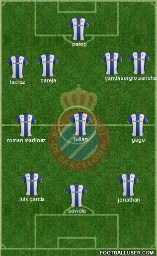 R.C.D. Espanyol de Barcelona S.A.D. Formation 2012
