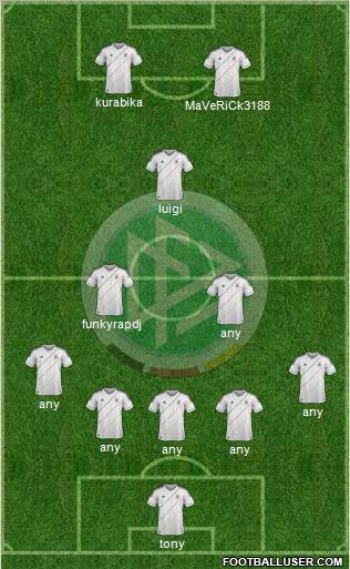 Germany Formation 2012