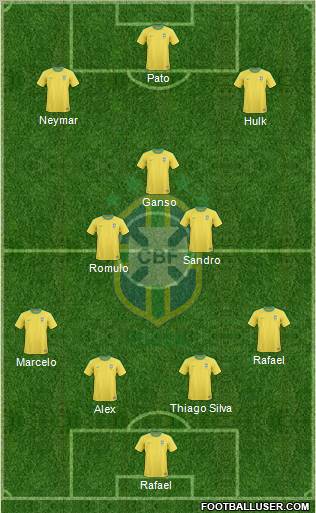 Brazil Formation 2012