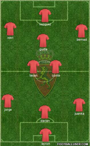 R. Zaragoza S.A.D. Formation 2012