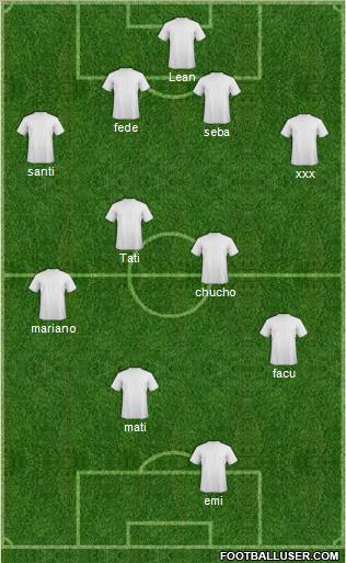 Champions League Team Formation 2012
