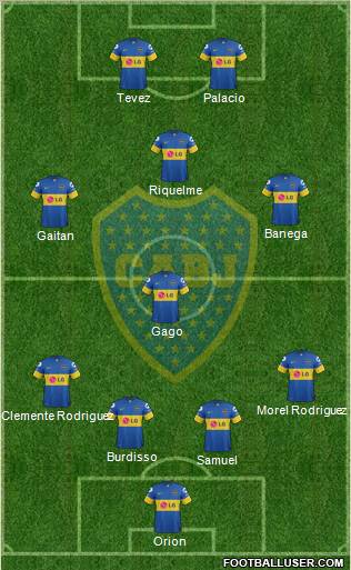 Boca Juniors Formation 2012