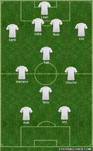 Champions League Team Formation 2012