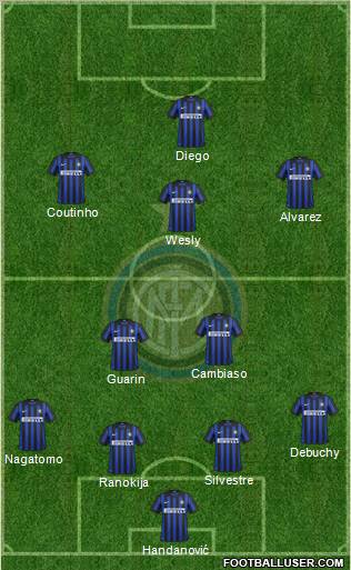 F.C. Internazionale Formation 2012
