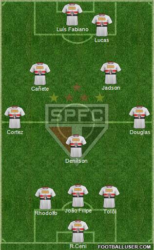 São Paulo FC Formation 2012