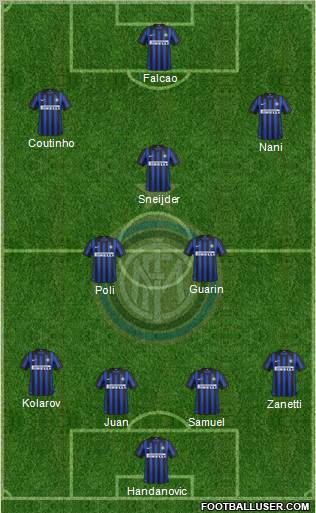 F.C. Internazionale Formation 2012