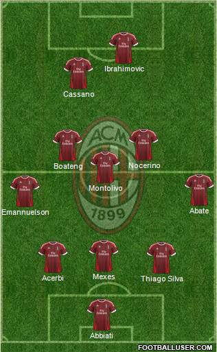 A.C. Milan Formation 2012