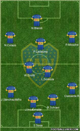 Boca Juniors Formation 2012