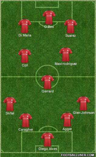 Liverpool Formation 2012