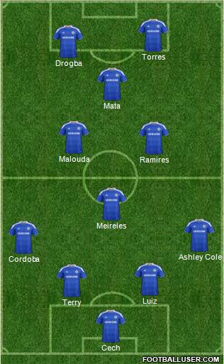 Chelsea Formation 2012